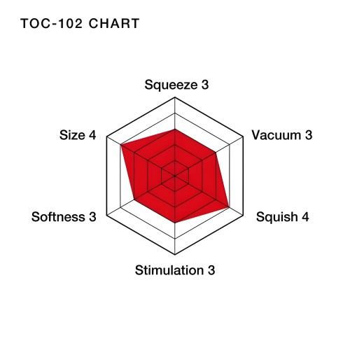 Tenga Soft Tube Cup Stroker - Convenience & Pleasure