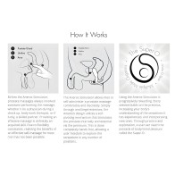 Aneros Blue Helix Syn Trident Kit