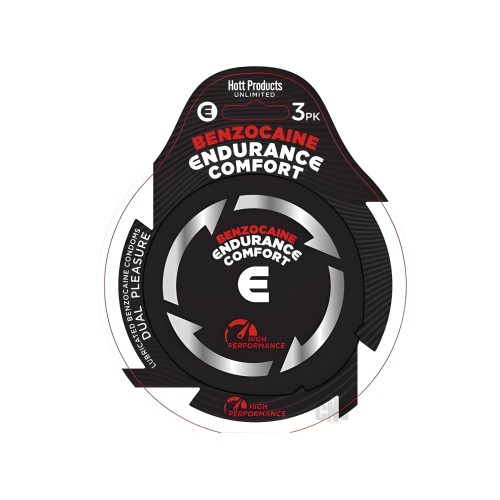 Endurance Comfort Condoms